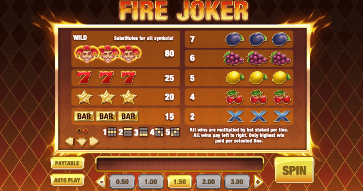 Herní symboly Fire Joker